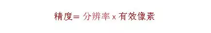 分辨率，精度，公差